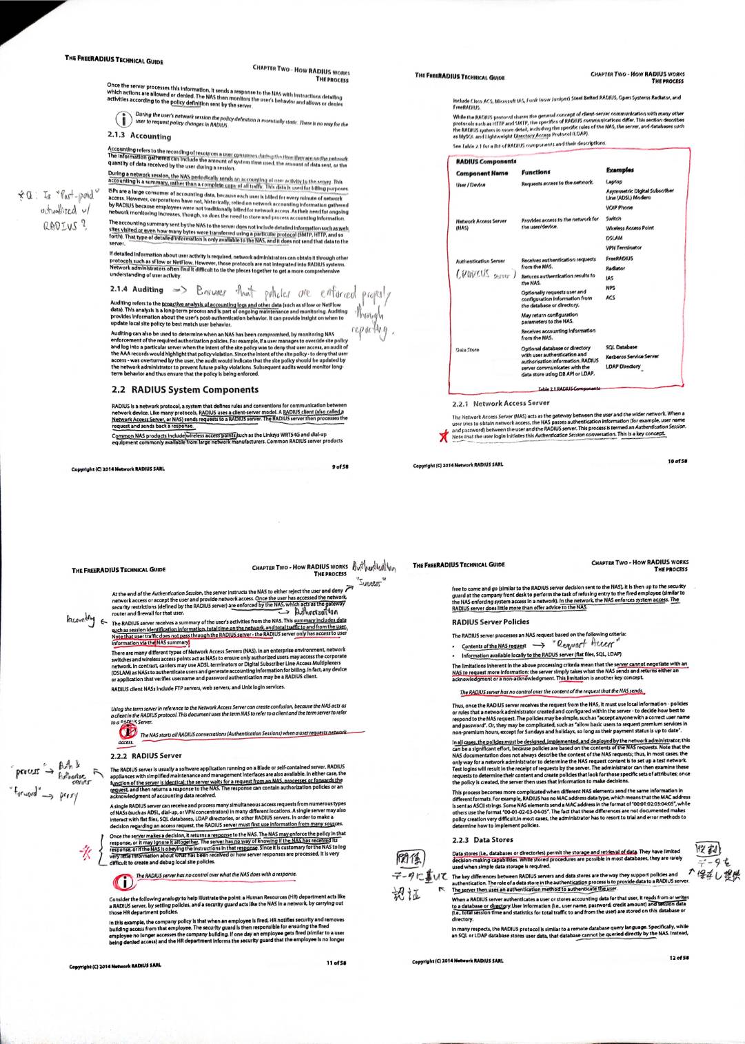 Documentation & Notes